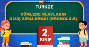 CÜMLEDE OLAYLARIN OLUŞ SIRALAMASI (KRONOLOJİ)
