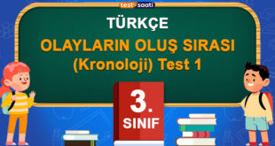 OLAYLARIN OLUŞ SIRASI (Kronoloji)