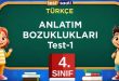 ANLATIM BOZUKLUKLARI Test-1
