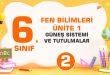 ÜNİTE 1: GÜNEŞ SİSTEMİ ve TUTULMALAR
