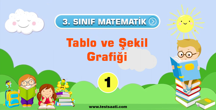 3.-Sınıf-Tablo-ve-Şekil-Grafiği-1