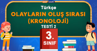 Olayların Oluş Sırası (Kronoloji)