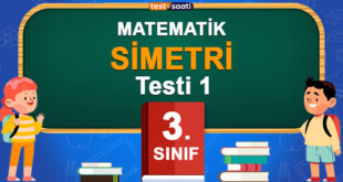 SİMETRİ
