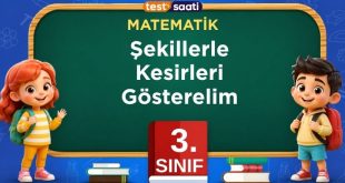 Şekillerle Kesirleri Gösterelim