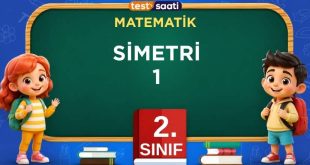 simetri