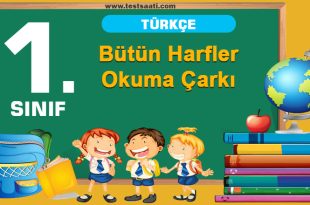 Bütün Harfler Okuma Çarkı