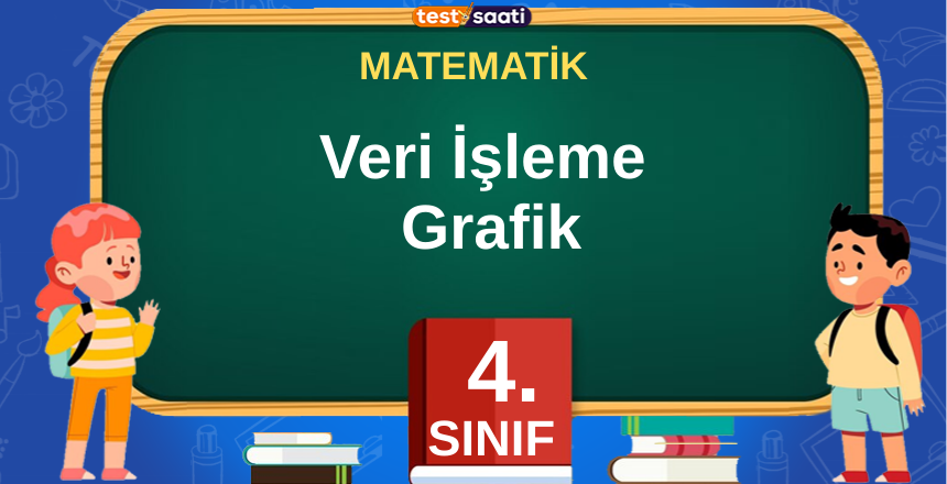 Veri İşleme - Grafik