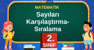 Sayıları Karşılaştırma-Sıralama