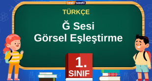 Ğ Sesi Görsel Eşleştirme