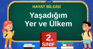 Yaşadığım Yer ve Ülkem