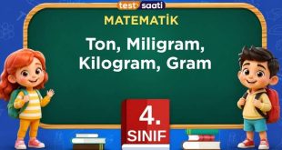 Ton, Miligram, Kilogram, Gram