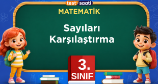 Sayıları Karşılaştırma